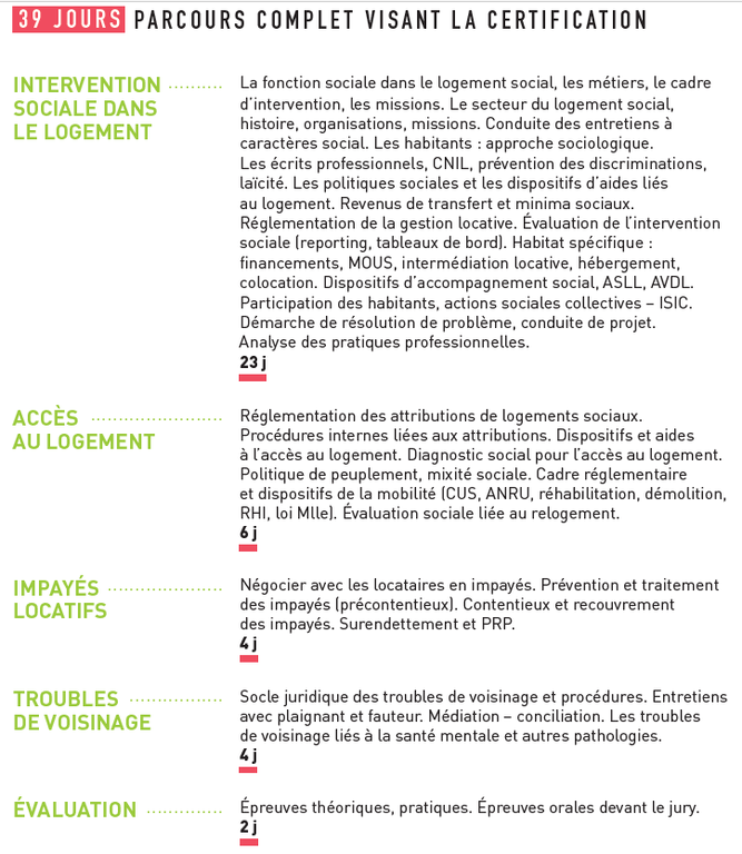 Accompagnement Social Des Habitants Afpols Formations